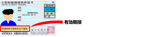 有効期限の見方